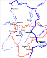 Территория Симбирской губернии и Ульяновской области